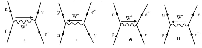 feynman2